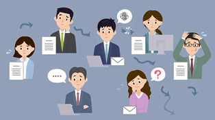 前述の内容を表した画像