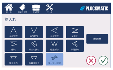前述の内容を表した画像