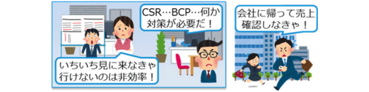 導入前の背景を説明したイラスト