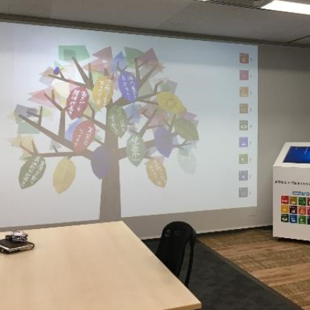 壁に映し出されたSDGsTree