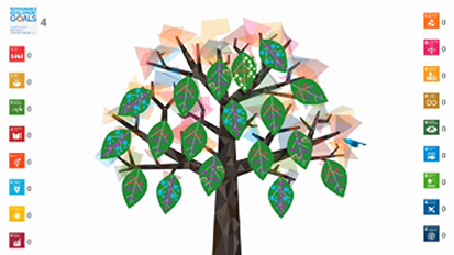 SDGsTreeをモチーフにしたメッセージ例