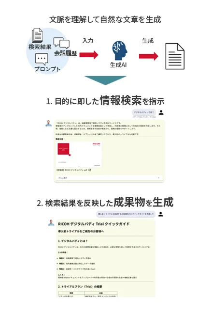 ちょっとした質問で「デジタルバディって何？」といった概要を問う内容から、「クイックガイドを作成して」といった資料作成の指示まで、会話の文脈や検索結果を理解して自然な文章で成果物を生成してくれるので、資料作成の手間が大幅に省けます。