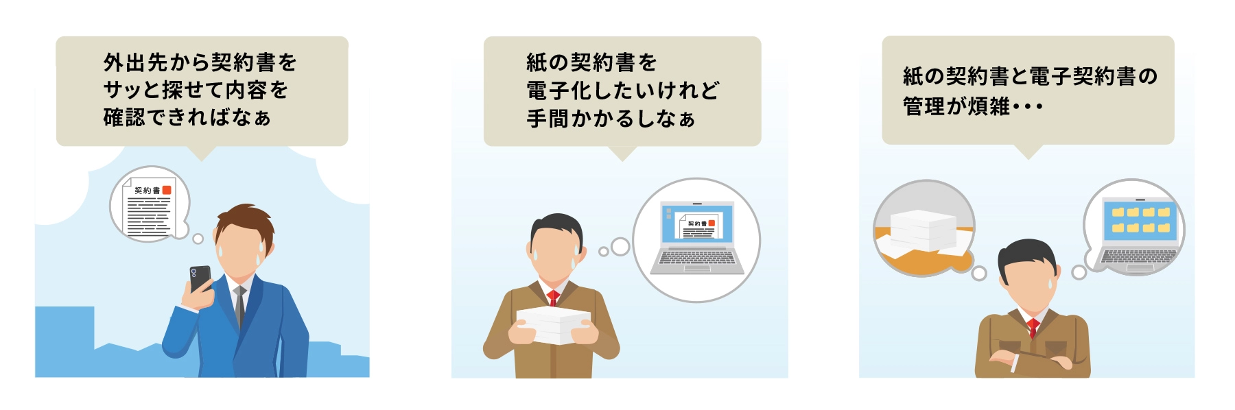 前述の内容を表した図1