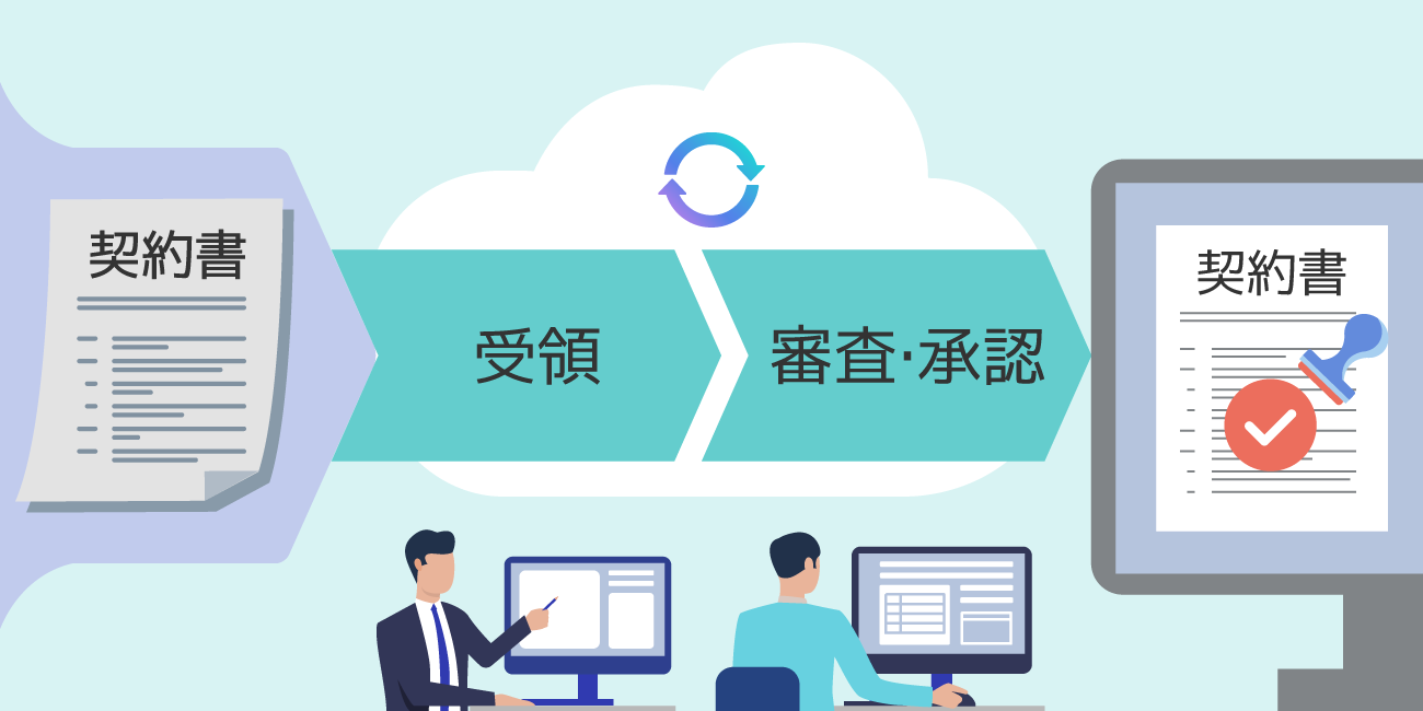 後述の内容を表した図4