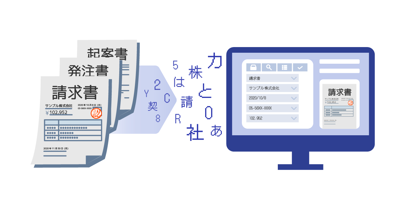 後述の内容を表した図8