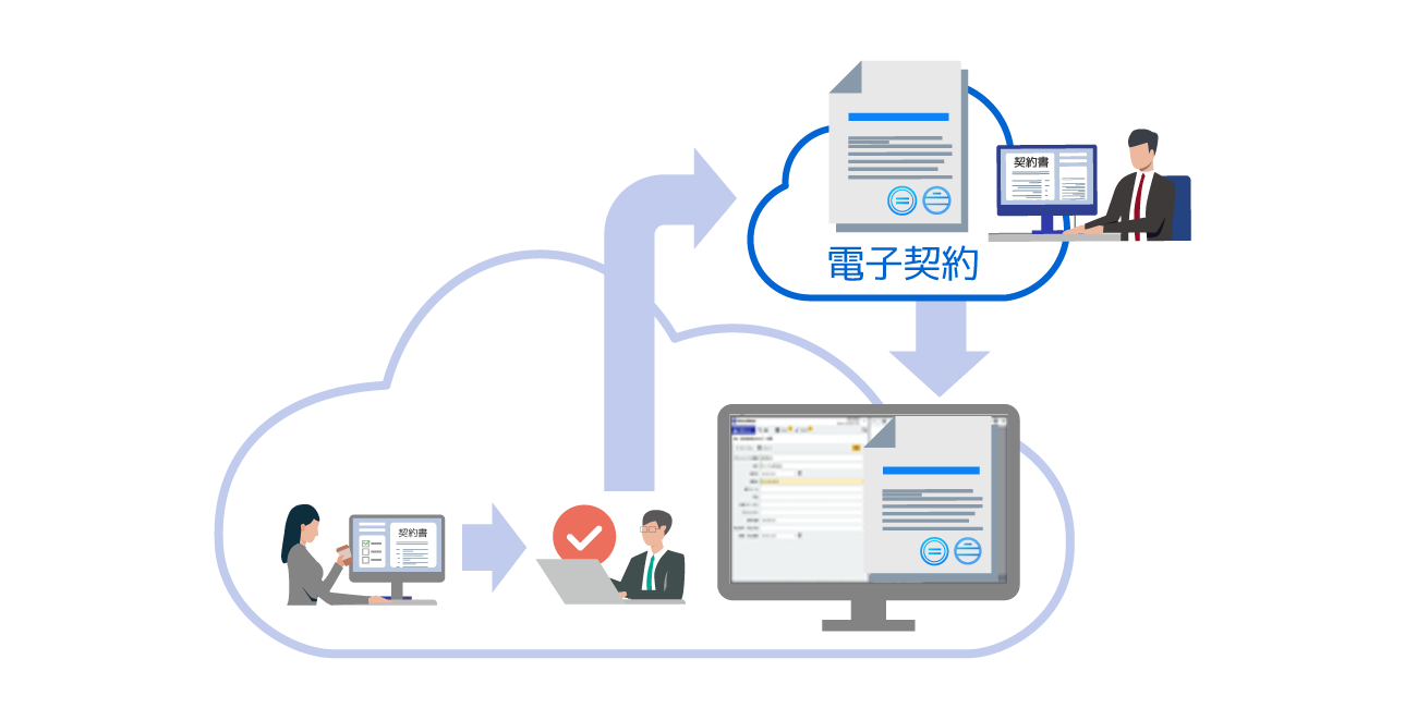 後述の内容を表した図12