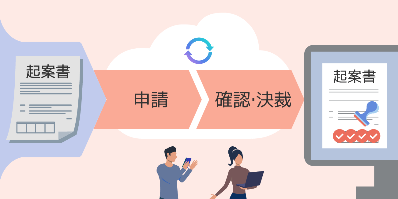 後述の内容を表した図5