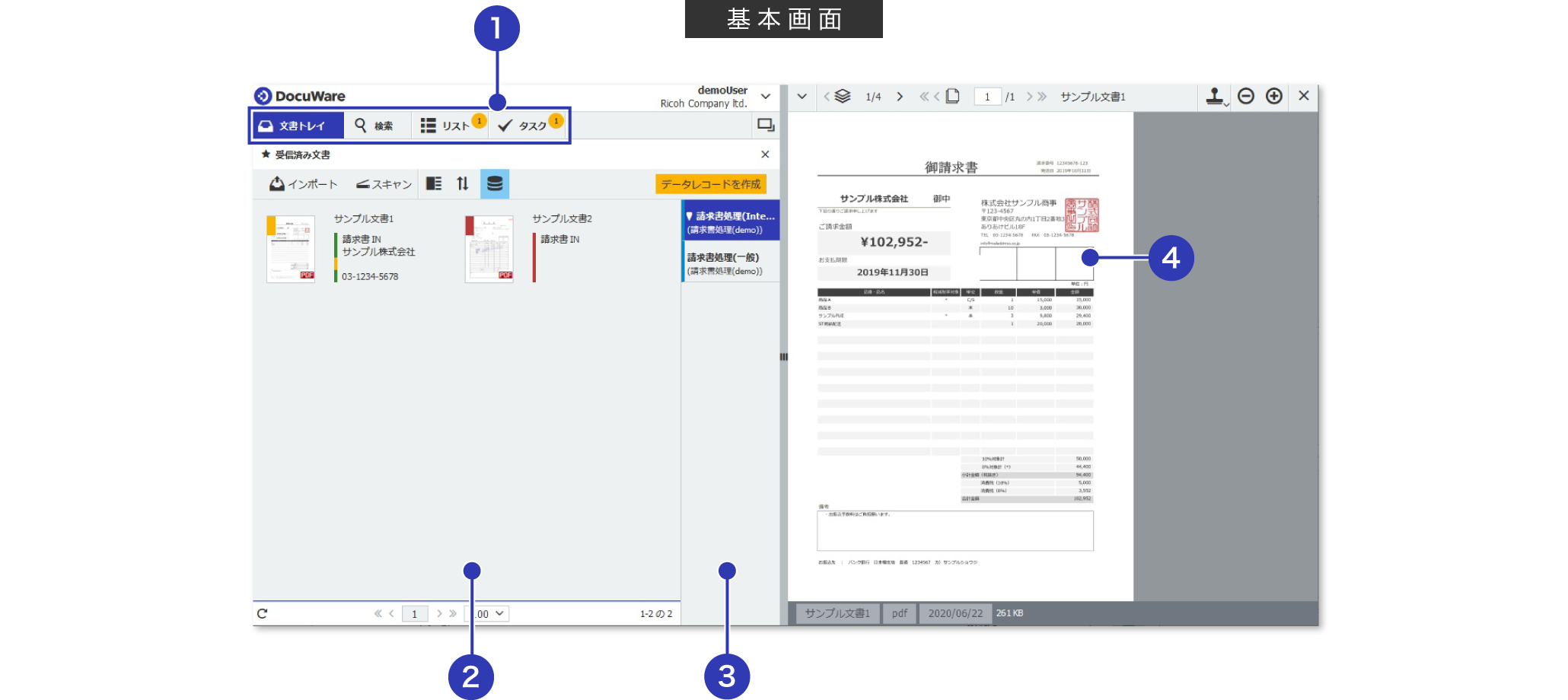 前述の内容を表した図1
