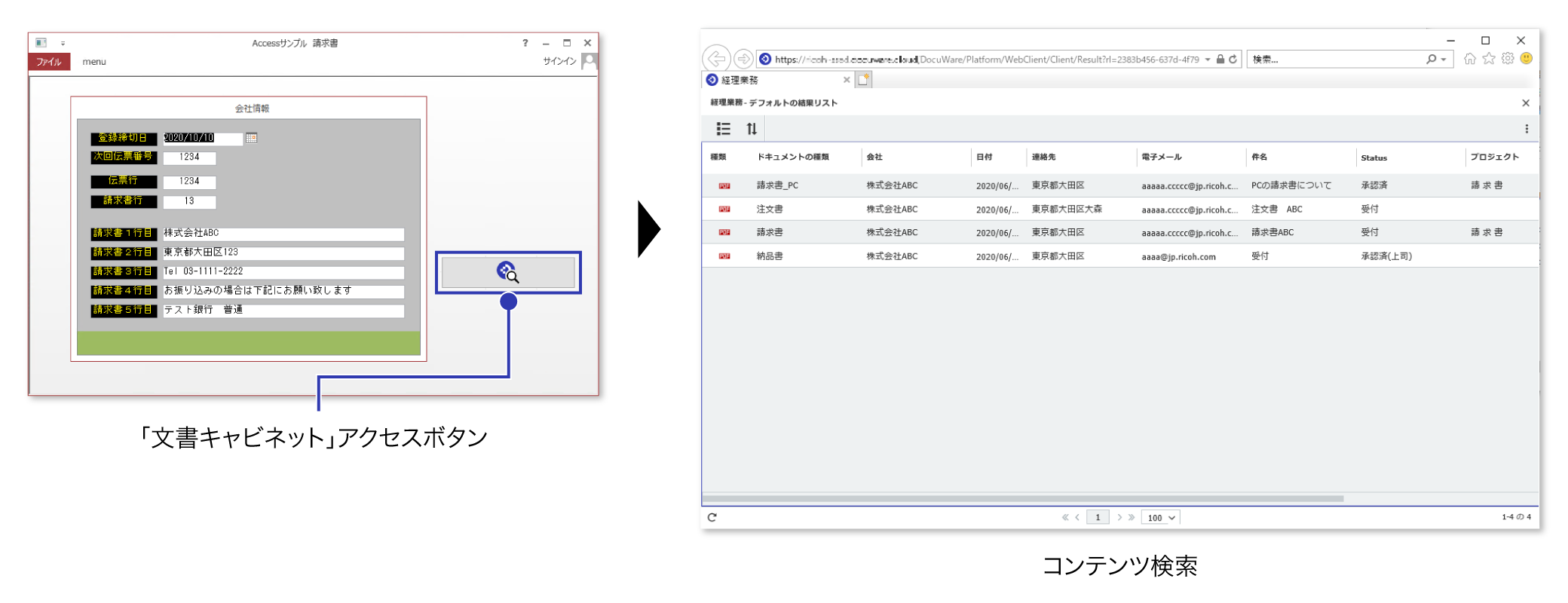 前述の内容を表した図4