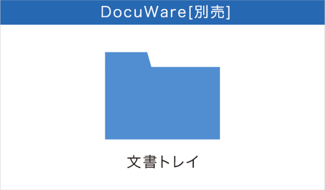 後述の内容を表した画像5