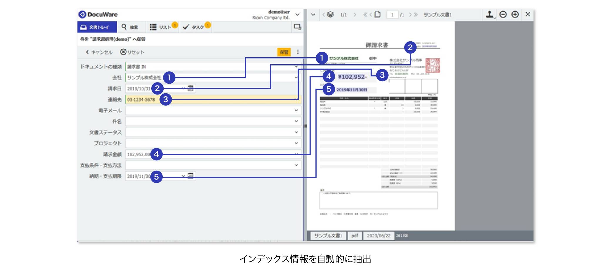 前述の内容を表した図5