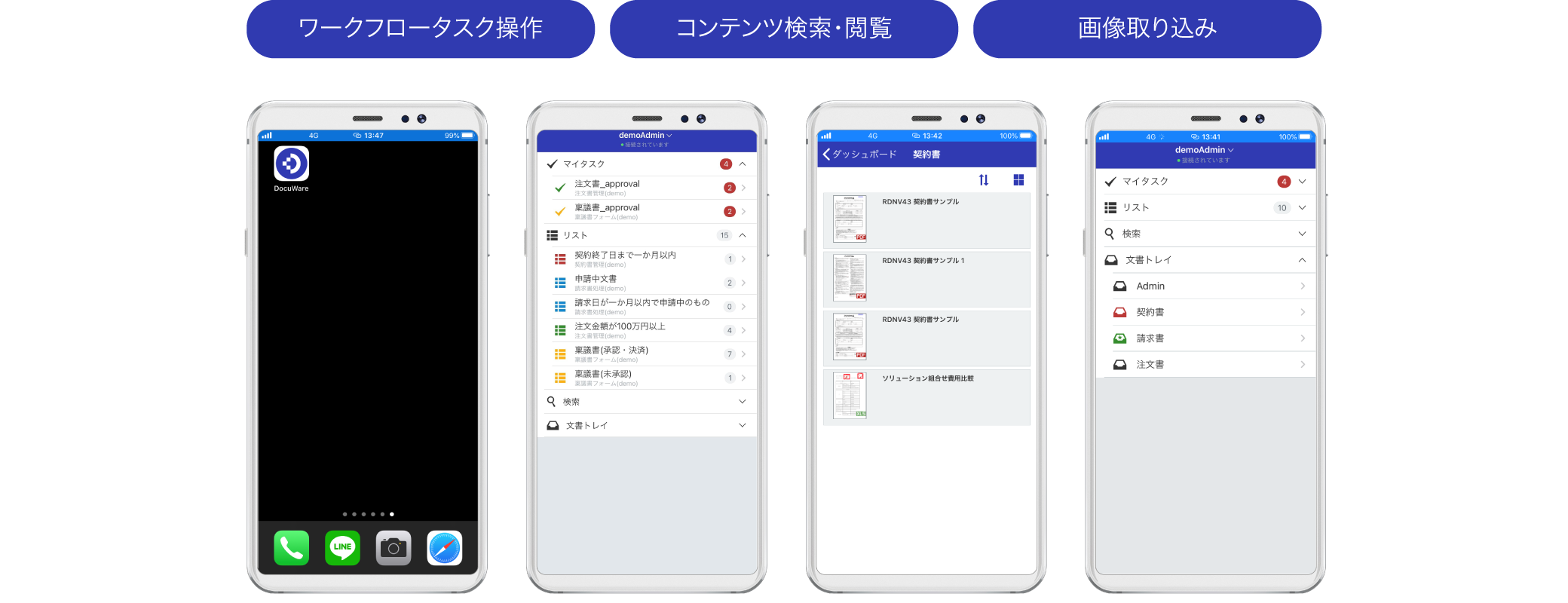 前述の内容を表した図7