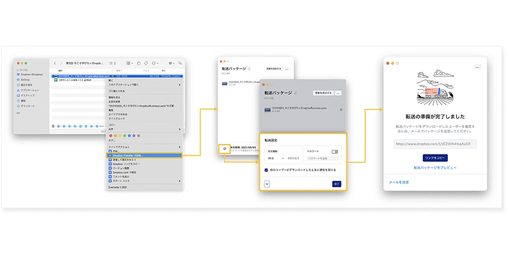 画像：社外に送るときには「Dropbox Transfer」