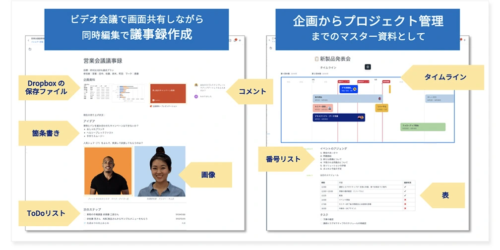 画像：ビデオ会議に必須の「ホワイトボード」- Dropbox Paper