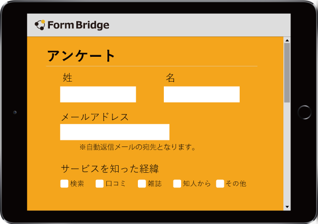 前述の内容を表した画像
