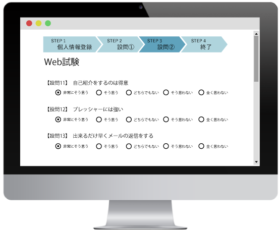 前述の内容を表した画像