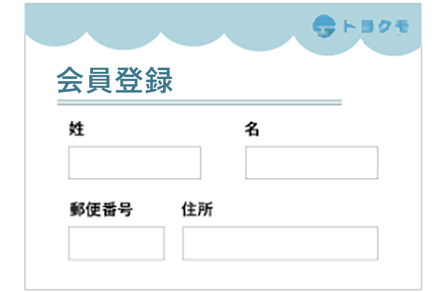 前述の内容を表した画像