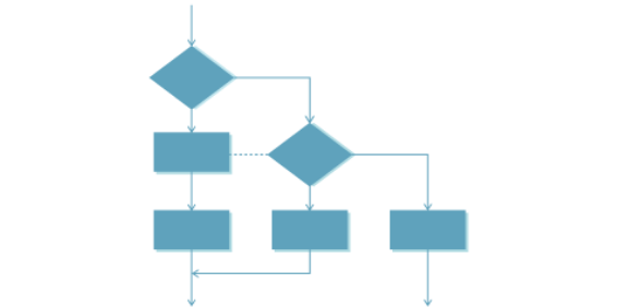前述の内容を表した画像