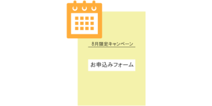 前述の内容を表した画像