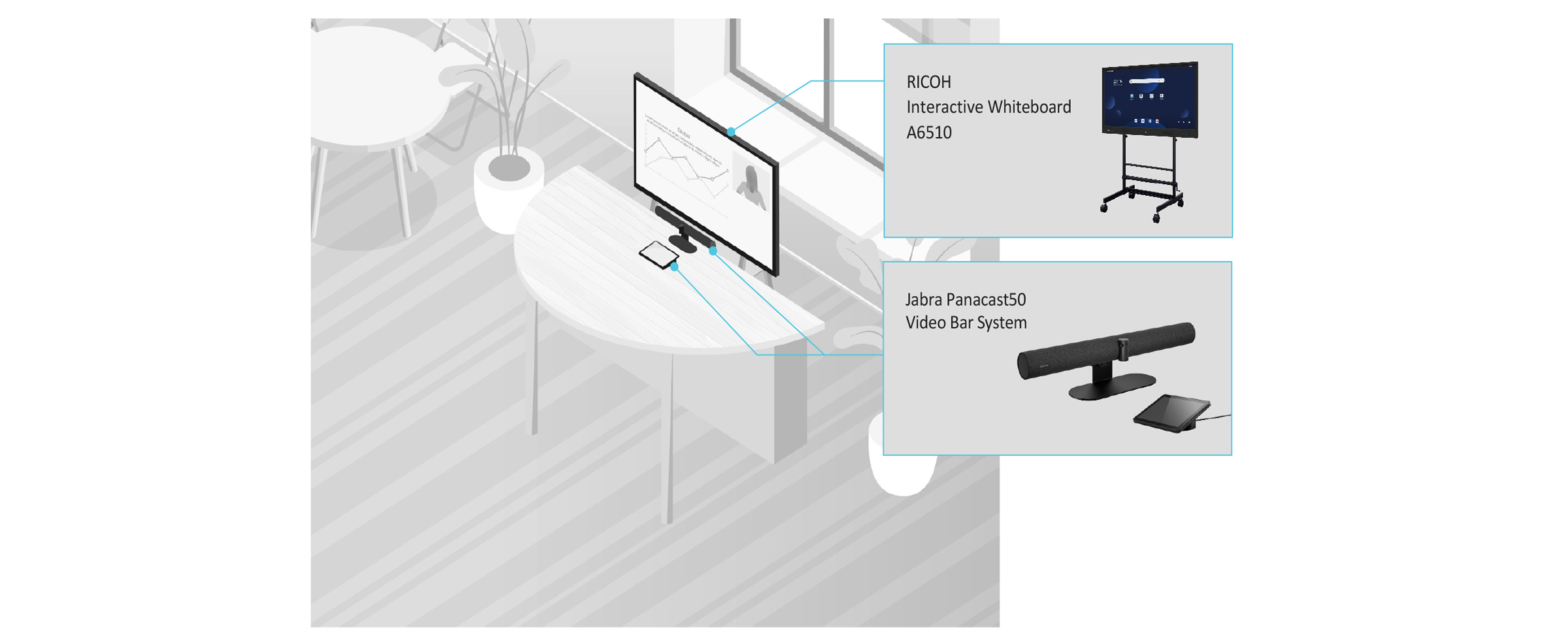 前述の内容を表した図3