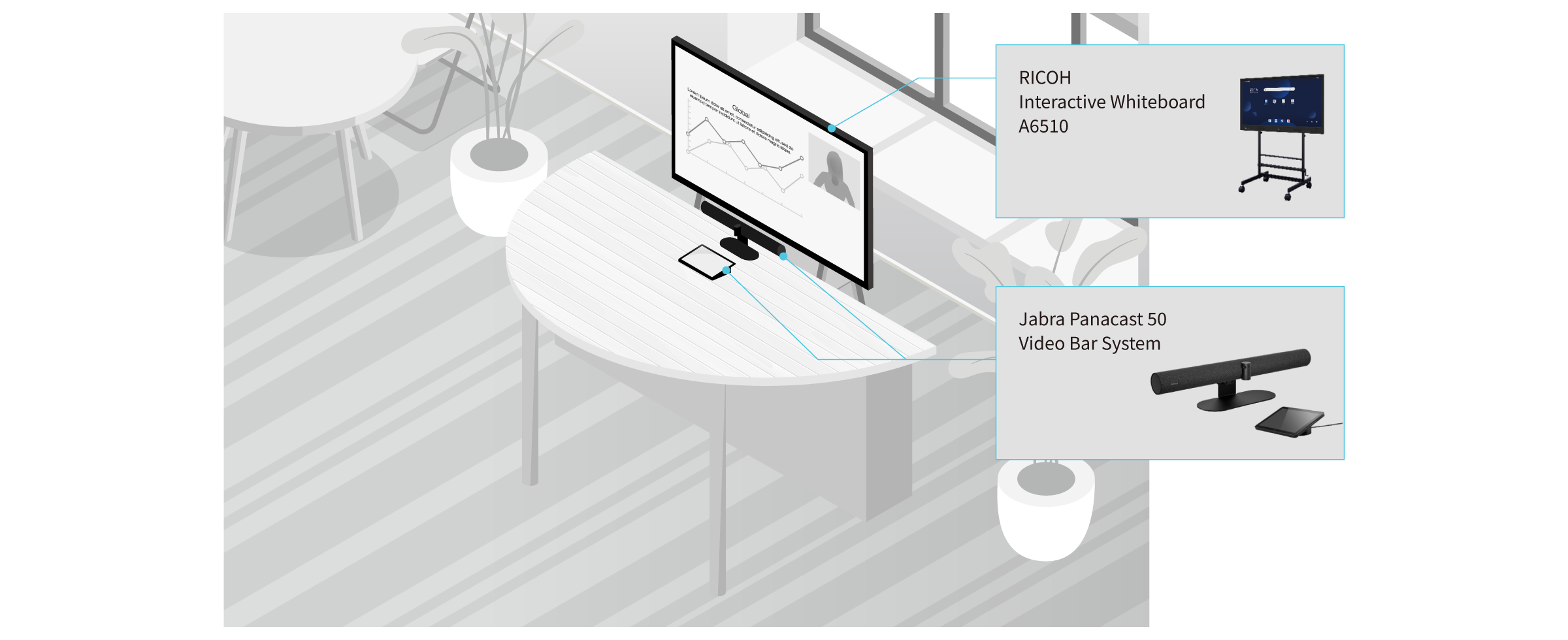 前述の内容を表した図3