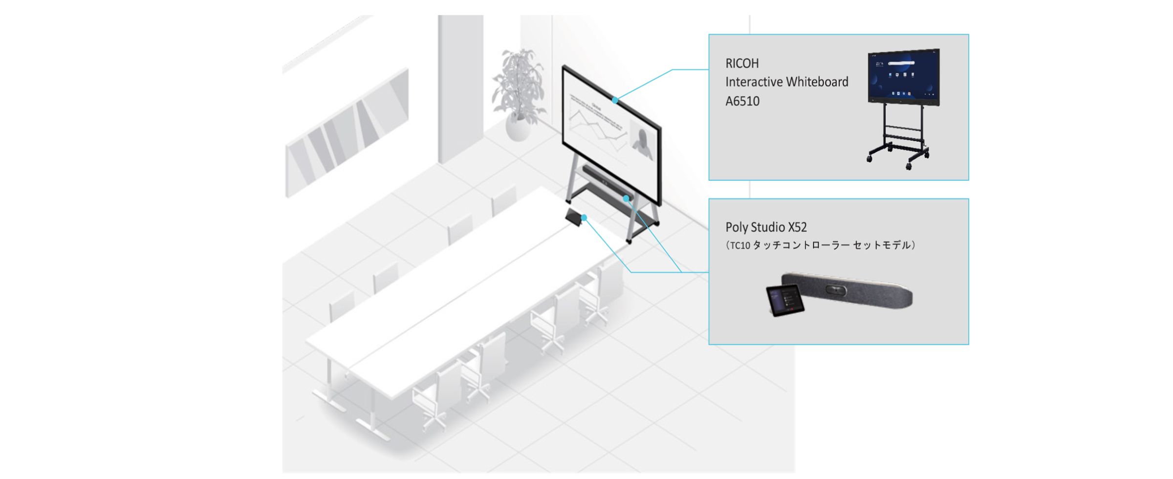 前述の内容を表した図4