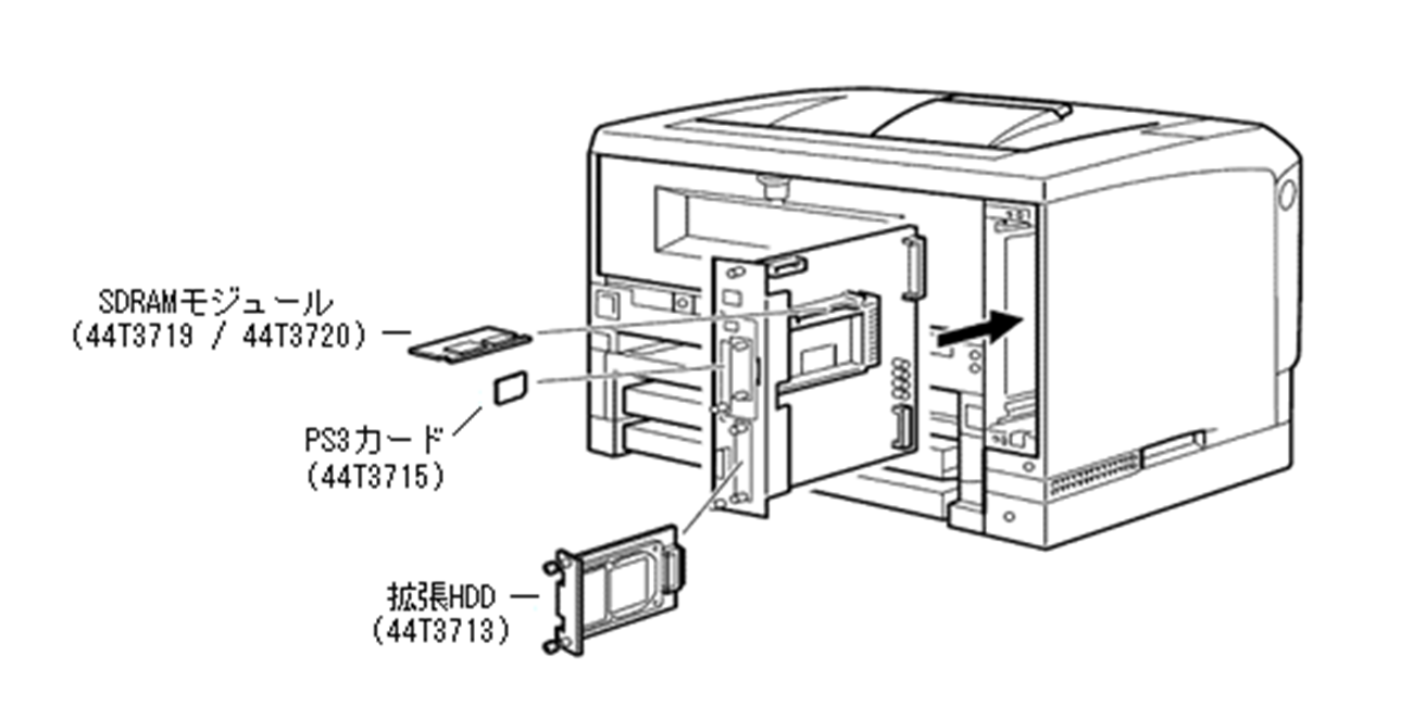 ibm infoprint 1736jの通販 IBMInfoPrint1736J/1756J用トナー 