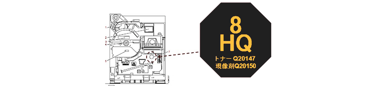 8HQ トナーQ20147 現像剤Q20150