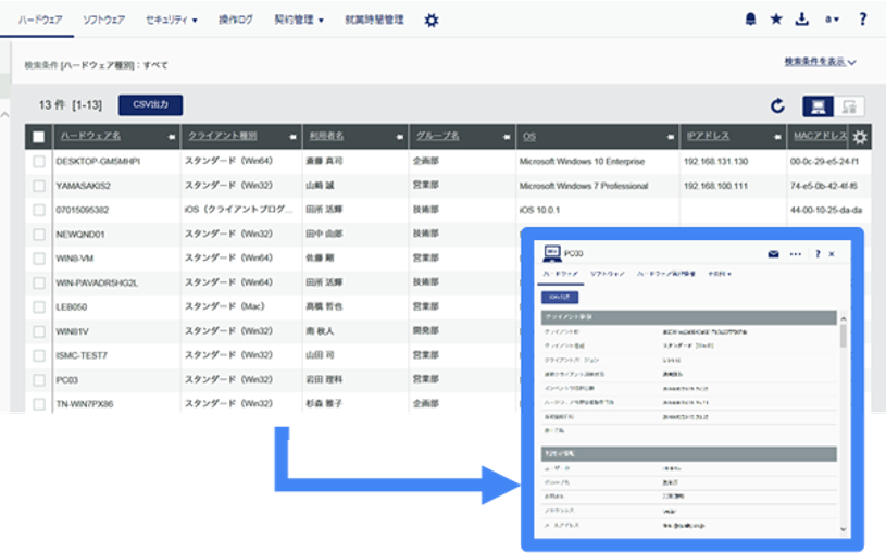 前述の内容を表した画像1
