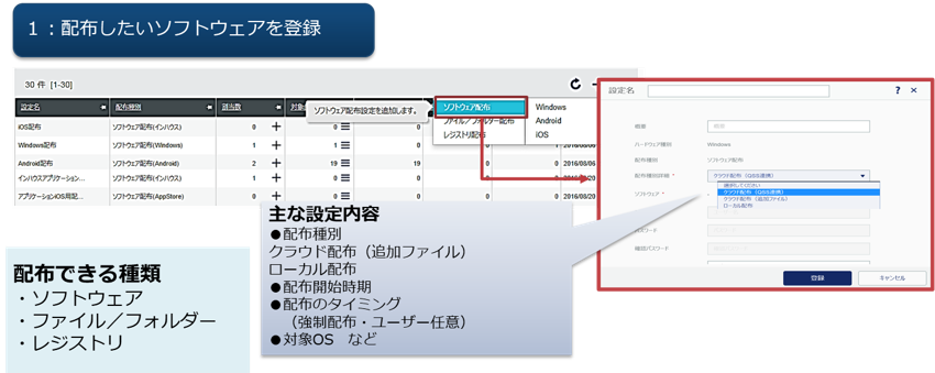 前述の内容を表した画像2