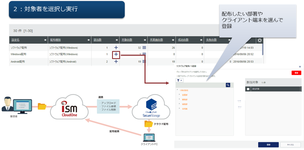 前述の内容を表した画像3