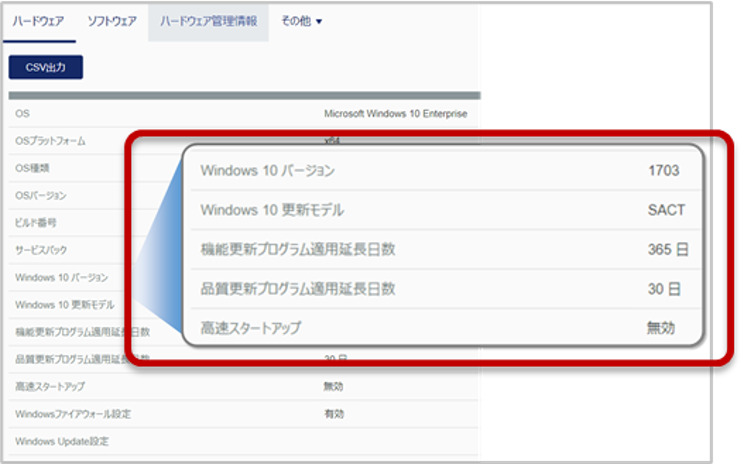 前述の内容を表した画像4