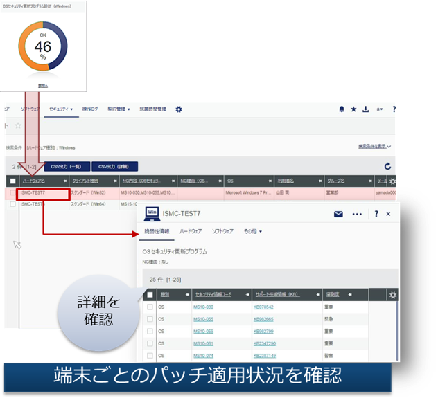 前述の内容を表した画像5