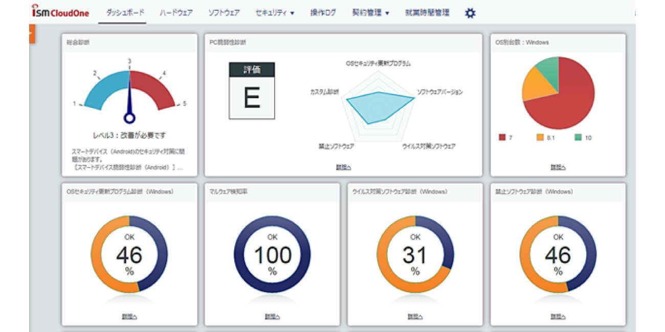 前述の内容を表した画像1