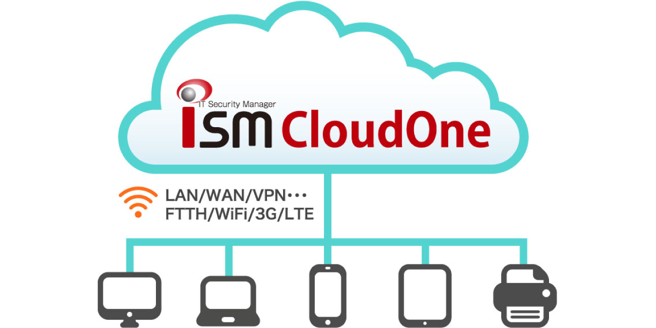 前述の内容を表した画像2