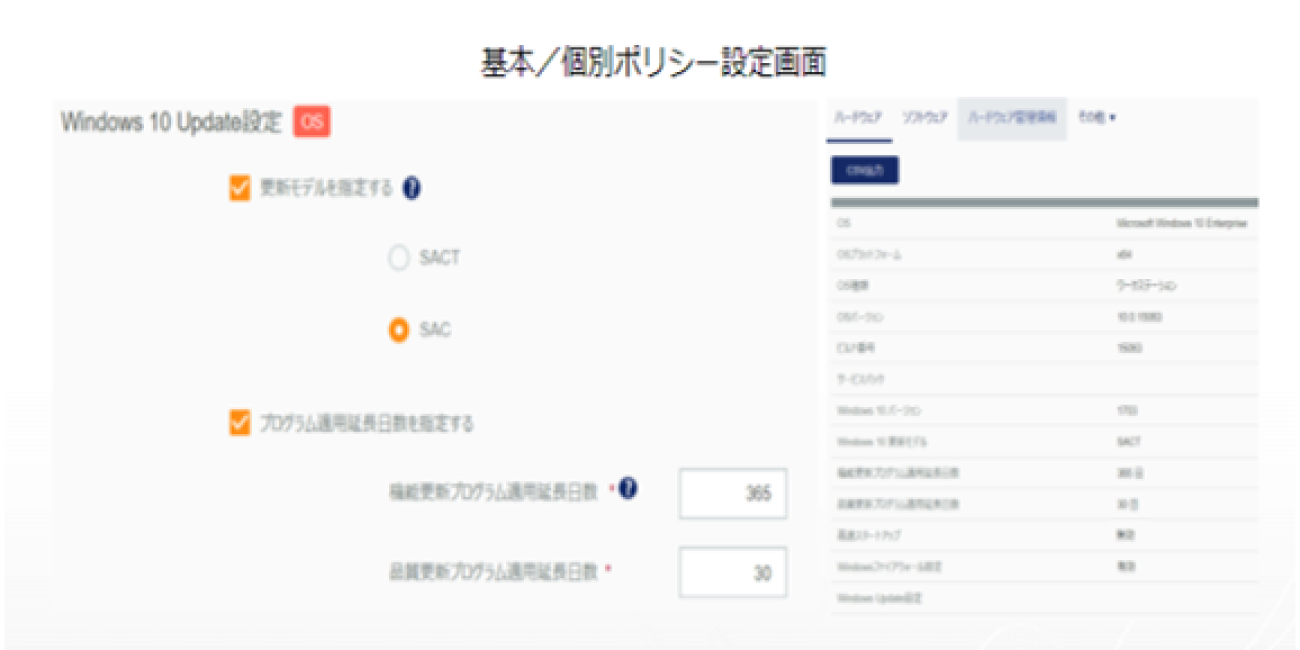 前述の内容を表した画像5