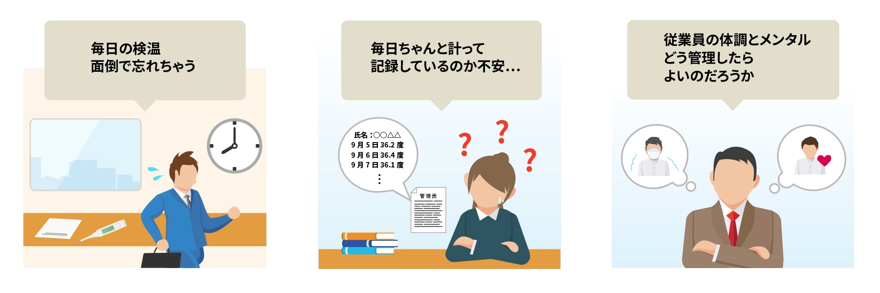 前述の内容を表した図1