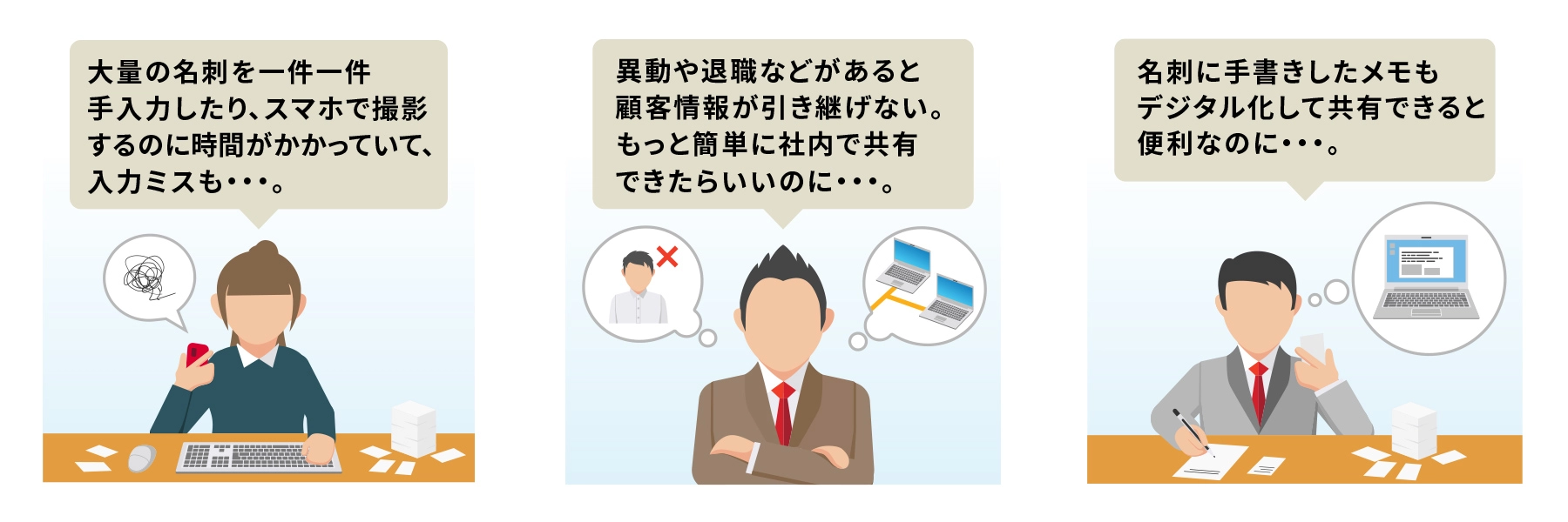 前述の内容を表した図1