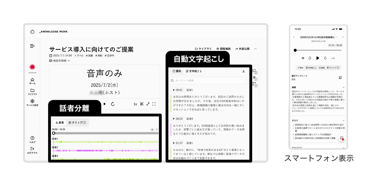 音声を話者ごとに分離して録音し、自動で文字起こしされた結果を表したインターフェース画面画像