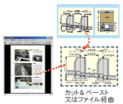 前述の内容を表した画像8
