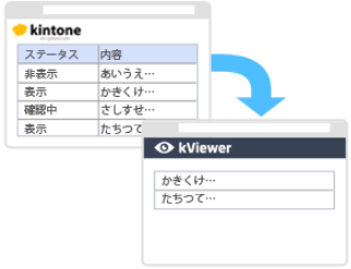 前述の内容を表した画像