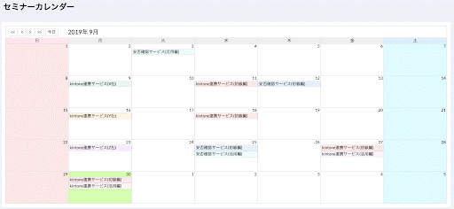 前述の内容を表した画像