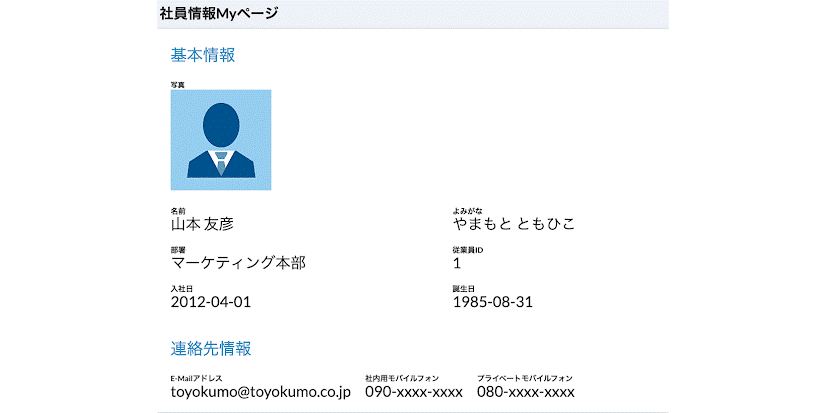 前述の内容を表した画像