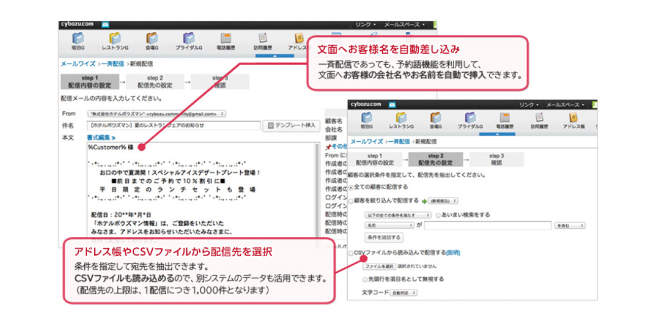 文面へのお客様名自動差し込みや、アドレス帳やCSVファイルから配信先を選択することが可能であることを説明する図
