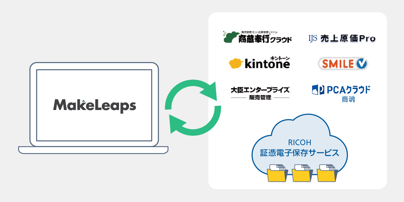 後述の内容を表したイラスト画像