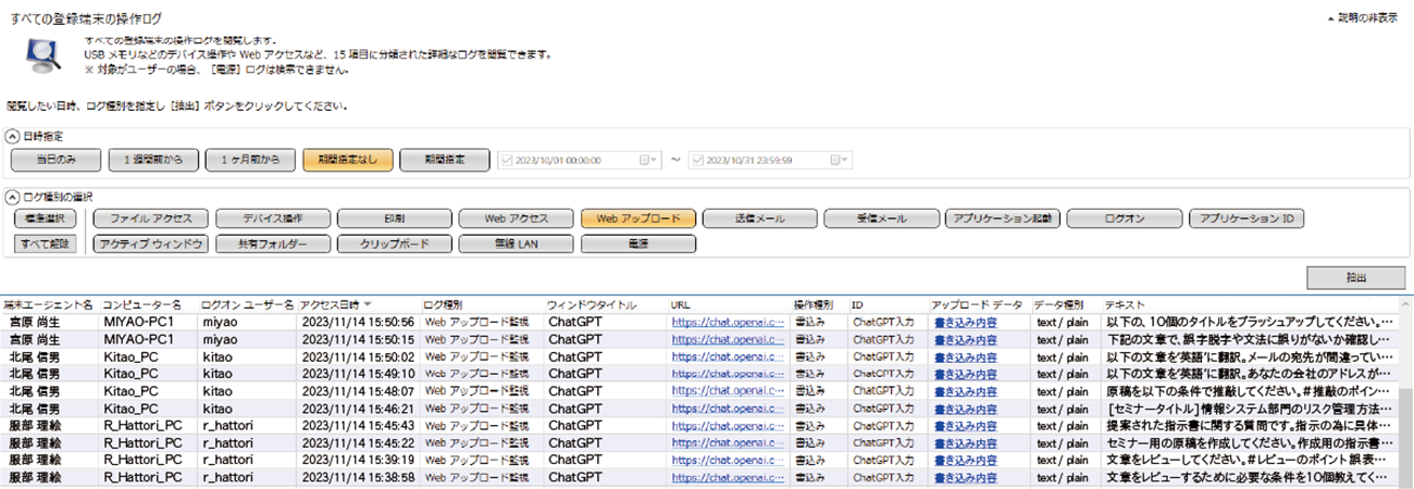 後述の内容を表した画像