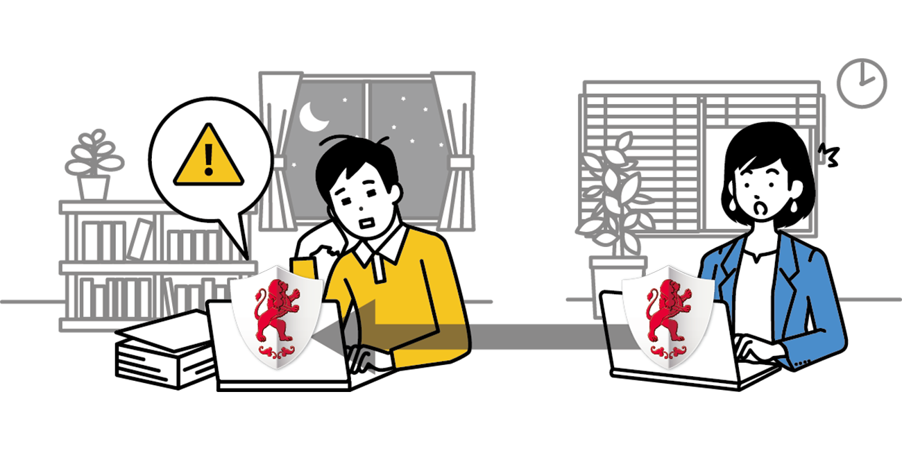 前述の内容を表した図