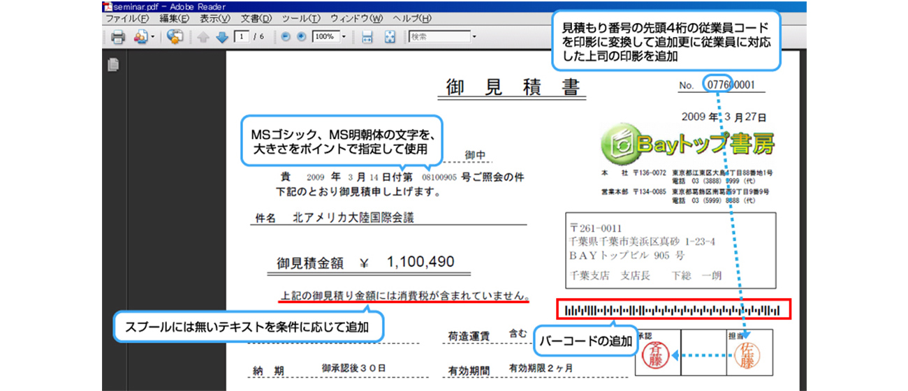 前述の内容を表した画像