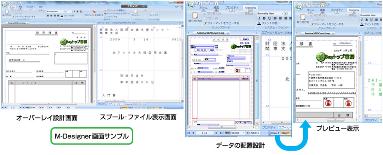 前述の内容を表した画像