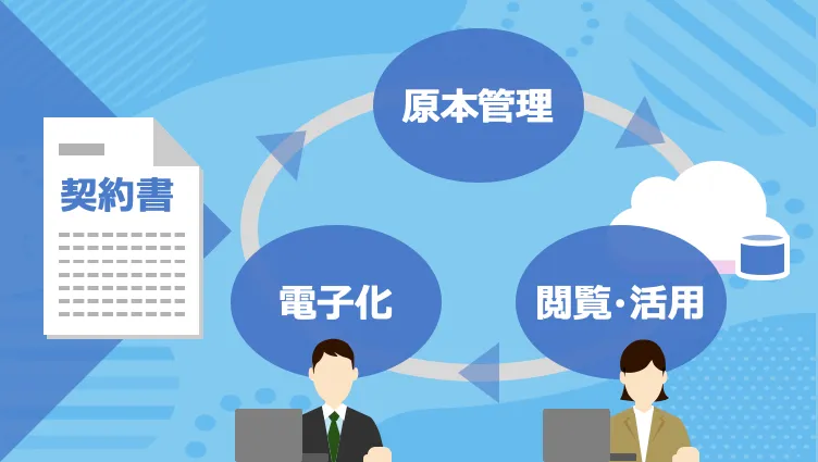 前述の内容を表した図